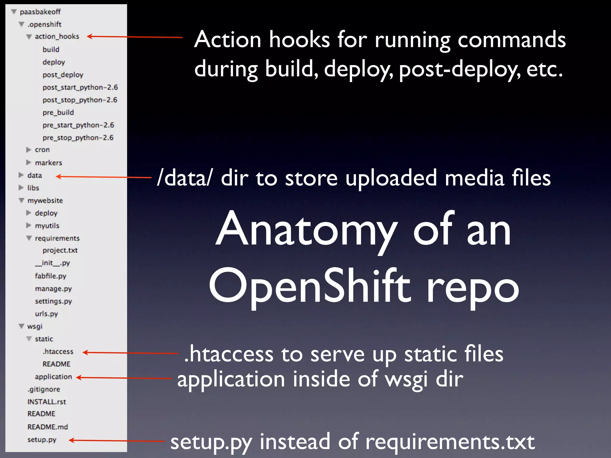 Action hooks for running commands
   during build, deploy, post-deploy, etc.



/data/ dir to store uploaded media ﬁles

     Anatomy of an
     OpenShift repo
   .htaccess to serve up static ﬁles
  application inside of wsgi dir

 setup.py instead of requirements.txt
 