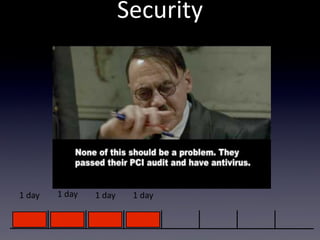 Security




1  day   1  day   1  day    1  day
 