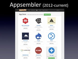 Appsembler  (2012-­‐current)
 
