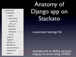 Anatomy of
Django app on
   Stackato

customized settings ﬁle




stackato.yml to deﬁne services
wsgi.py to serve using uWSGI
 