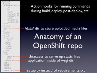 Action hooks for running commands
   during build, deploy, post-deploy, etc.



/data/ dir to store uploaded media ﬁles

     Anatomy of an
     OpenShift repo
   .htaccess to serve up static ﬁles
  application inside of wsgi dir

 setup.py instead of requirements.txt
 