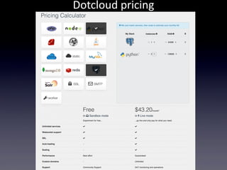 Dotcloud  pricing
 