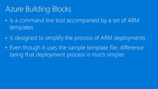 Deploy Resources to Azure using ARM templates | PPT
