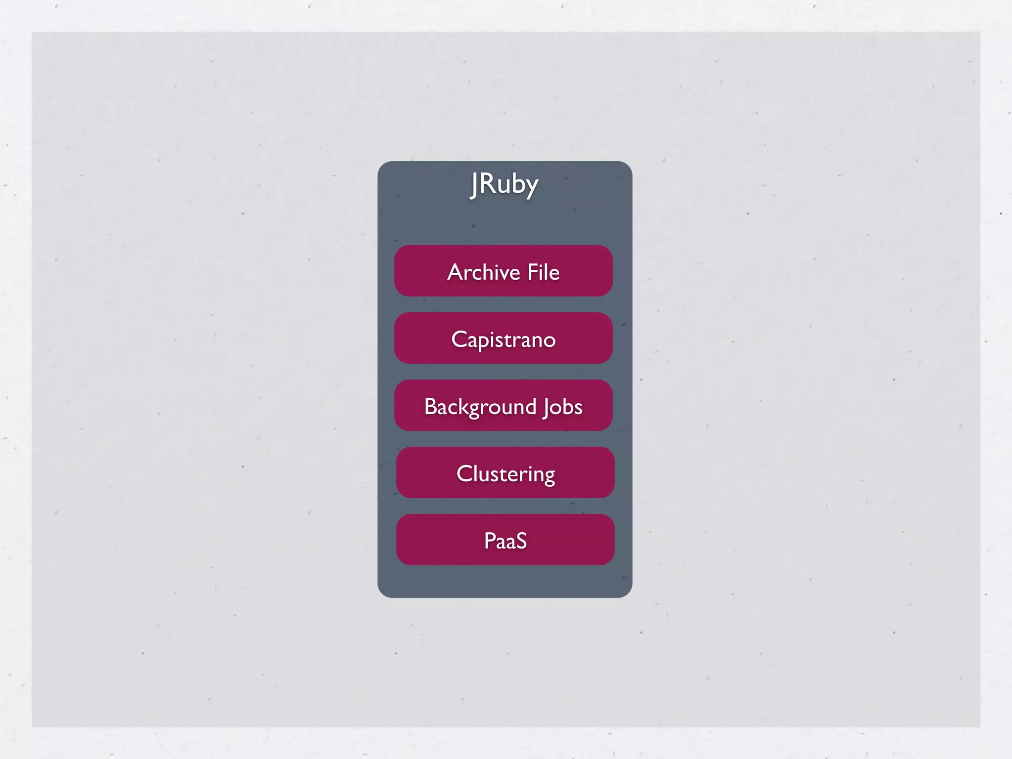 JRuby

  Archive File

  Capistrano

Background Jobs

   Clustering

     PaaS
 