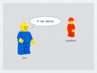 $ cap deploy




                     sysadmin




you
 