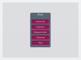 JRuby

  Archive File

  Capistrano

Background Jobs

   Clustering

     PaaS
 