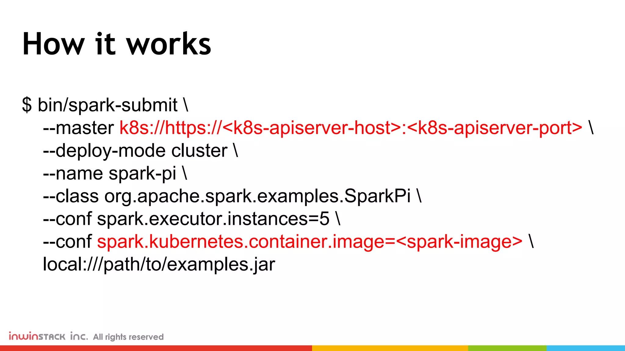 How it works $ bin/spark-submit --master k8s://https://<k8s-apiserver-host>:<k8s-apiserver-port> --deploy-mode cluster --name spark-pi --class org.apache.spark.examples.SparkPi --conf spark.executor.instances=5 --conf spark.kubernetes.container.image=<spark-image> local:///path/to/examples.jar 