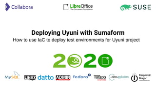Required
Magic
advanced technology
Deploying Uyuni with Sumaform
How to use IaC to deploy test environments for Uyuni project
 