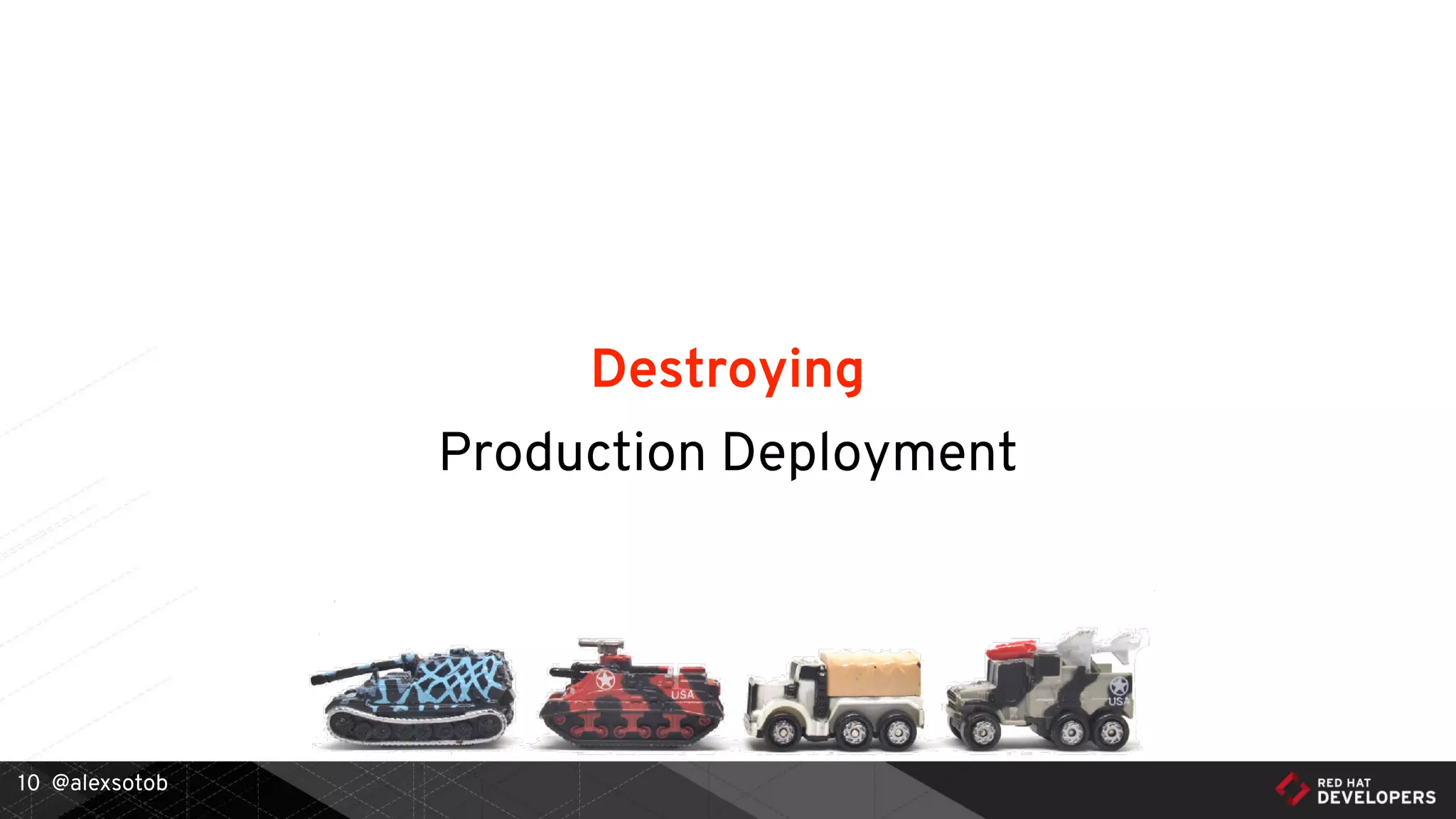 @alexsotob10
Destroying
Production Deployment
 
