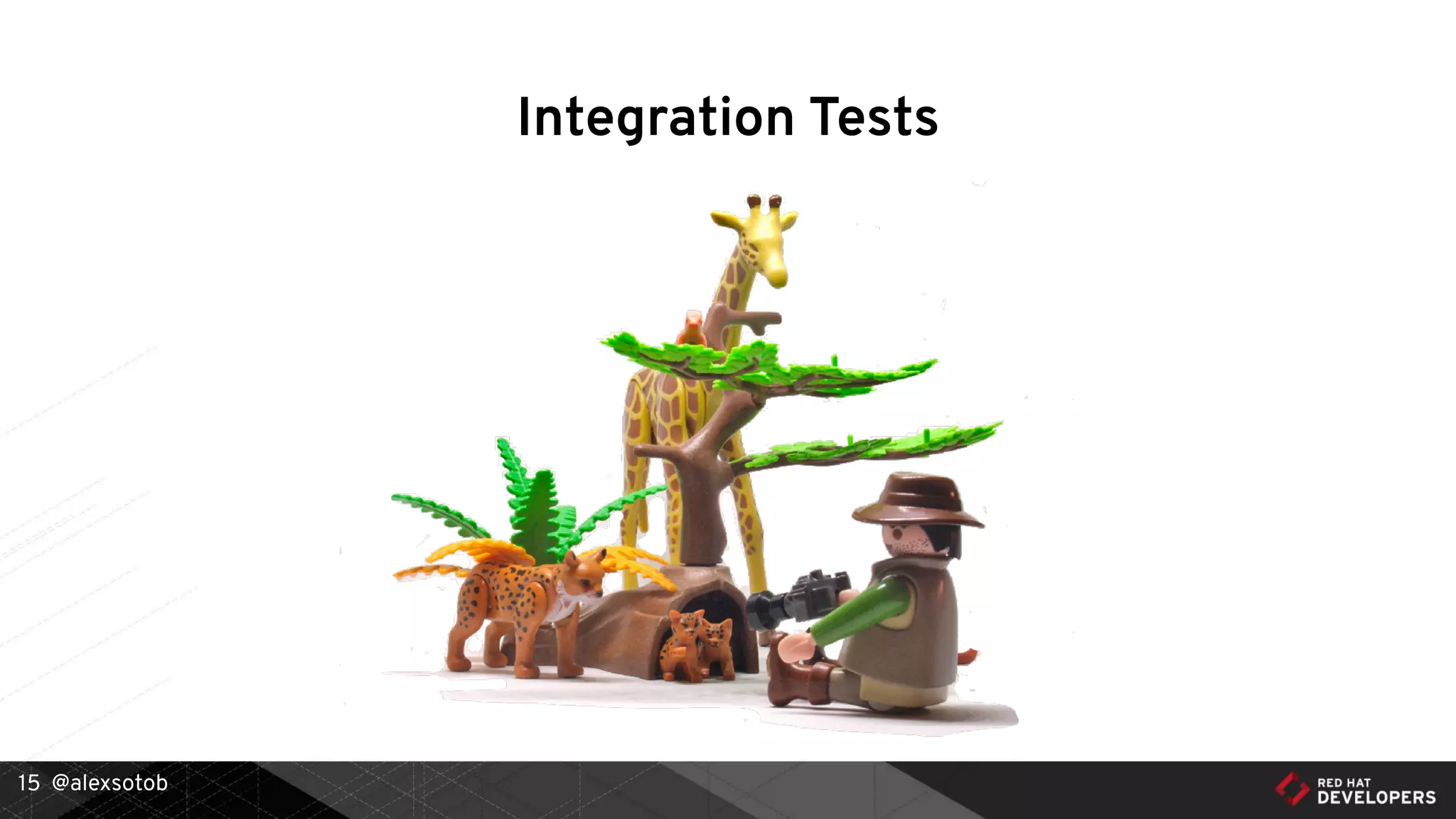 @alexsotob15
Integration Tests
 