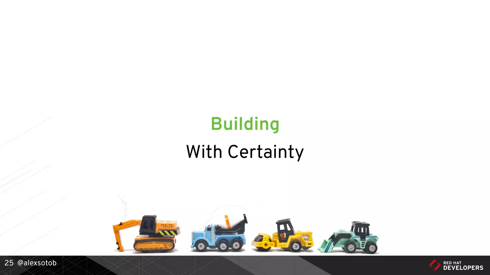 @alexsotob25
Building
With Certainty
 