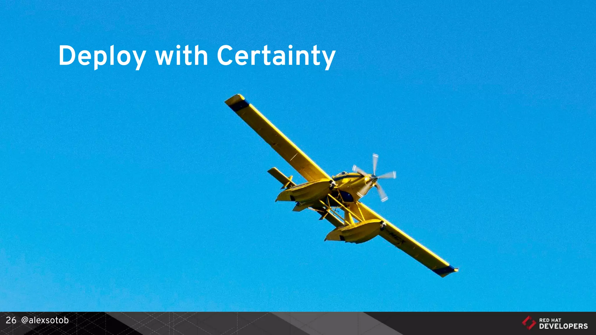 @alexsotob26
Deploy with Certainty
 