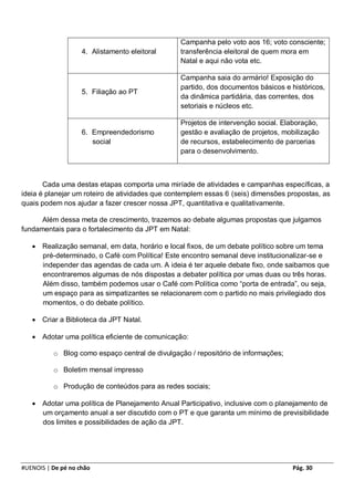 Campanha pelo voto aos 16; voto consciente;
                    4. Alistamento eleitoral    transferência eleitoral de quem mora em
                                                Natal e aqui não vota etc.

                                                Campanha saia do armário! Exposição do
                                                partido, dos documentos básicos e históricos,
                    5. Filiação ao PT
                                                da dinâmica partidária, das correntes, dos
                                                setoriais e núcleos etc.

                                                Projetos de intervenção social. Elaboração,
                    6. Empreendedorismo         gestão e avaliação de projetos, mobilização
                       social                   de recursos, estabelecimento de parcerias
                                                para o desenvolvimento.



       Cada uma destas etapas comporta uma miríade de atividades e campanhas específicas, a
ideia é planejar um roteiro de atividades que contemplem essas 6 (seis) dimensões propostas, as
quais podem nos ajudar a fazer crescer nossa JPT, quantitativa e qualitativamente.

      Além dessa meta de crescimento, trazemos ao debate algumas propostas que julgamos
fundamentais para o fortalecimento da JPT em Natal:

    Realização semanal, em data, horário e local fixos, de um debate político sobre um tema
     pré-determinado, o Café com Política! Este encontro semanal deve institucionalizar-se e
     independer das agendas de cada um. A ideia é ter aquele debate fixo, onde saibamos que
     encontraremos algumas de nós dispostas a debater política por umas duas ou três horas.
     Além disso, também podemos usar o Café com Política como “porta de entrada”, ou seja,
     um espaço para as simpatizantes se relacionarem com o partido no mais privilegiado dos
     momentos, o do debate político.

    Criar a Biblioteca da JPT Natal.

    Adotar uma política eficiente de comunicação:

          o Blog como espaço central de divulgação / repositório de informações;

          o Boletim mensal impresso

          o Produção de conteúdos para as redes sociais;

    Adotar uma política de Planejamento Anual Participativo, inclusive com o planejamento de
     um orçamento anual a ser discutido com o PT e que garanta um mínimo de previsibilidade
     dos limites e possibilidades de ação da JPT.




#UENOIS | De pé no chão                                                            Pág. 30
 