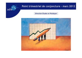 Point trimestriel de conjoncture – mars 2012

          Direction Études et Plaidoyer
 