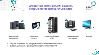 10
Аппаратные компоненты ИТ-решений,
которые производит DEPO Computers
Серверы и системы
хранения данных
Промышленные
планшеты
Серверные шкафы и мини-
ЦОДы
Графические станции,
ПК и терминалы
Моноблоки
Широкий модельный ряд продукции для ИТ-систем любого масштаба
Высокая доступность: производство и сервис на территории РФ
 