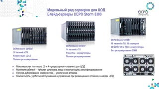 18
DEPO Storm 5310Q7
10 лезвий в 7U
Коммутация L2/L3
Полное резервирование
DEPO Storm 5314H7
14 лезвий в 7U
Pass-thru - коммутаторы
Полное резервирование
DEPO Storm 5310B7
10 лезвий в 7U, 20 cерверов
IB QDR,FDR и 10G - коммутаторы
Без резервирования CMM
Модельный ряд серверов для ЦОД
Блейд-серверы DEPO Storm 5300
Максимальная плотность (2- и 4-процессорные «лезвия») для ЦОД
Минимум кабелей — простая установка, ввод в эксплуатацию, реконфигурирование
Полное дублирование компонентов — увеличение аптайма
Компактность, удобство обслуживания и управления при размещении в стойках и шкафах ЦОД
 