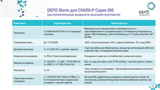 23
DEPO Storm для СКАЛА-Р Серия 500
(вычислительные мощности высокой плотности)
Компонент Характеристика Преимущество
Процессоры
2 x Intel® Xeon® E5-26xx v3 и следующее
поколение
Максимальные на текущий момент производительность и
энергоэффективность за разумные деньги. Оптимизация для виртуальных
машин: VMCS Shadowing, Cache QoS Monitoring, VT-X Latency Reduction, EPT
A/D Bits
Оперативная память До 1.5 ТБ DDR4 +50% к полосе пропускания, -30% к энергопотреблению, -5% к цене DDR3
Дисковая подсистема 4 x 3.5” SAS 12G с «горячей» заменой
Старт при небольшом объёме данных, дальше при росте внешний JBOD или
отдельная СХД – оптимизация начальных затрат
Возможности расширения 3 x PCIe 3.0 (все полнопрофильные) Расширение по мере роста потребностей в компактном корпусе
Внешние интерфейсы
2 x 10G SFP+ , 2 x GbE + 10/100 IPMI 2.0,
2 x USB 3.0, 1+1 COM, D-Sub VGA
Всё, что надо для старта, плюс 2*10G на борту – высокая скорость с самого
начала
Конструктив 1U 19”
Очень компактен, но расширяем – обеспечивается максимальная плотность
процессорной мощности
Подсистема питания и
охлаждения
(1+1 БП 650 Вт 80+ Platinum, PMBus 1.2,
6 x 40 мм вентилятора со сдвоенными
роторами) с «горячей» заменой
Высокий КПД, эффективное охлаждение, снижение простоя и затрат на
эксплуатацию, управление бюджетами энергопотребления в простое и при
нагрузке
 