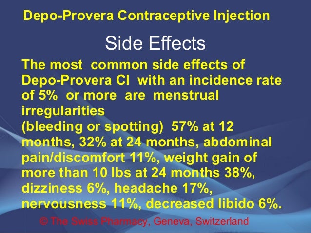 Depo Provera Anti Pregnancy Injection Depo Provera Anti Pregnancy Injection