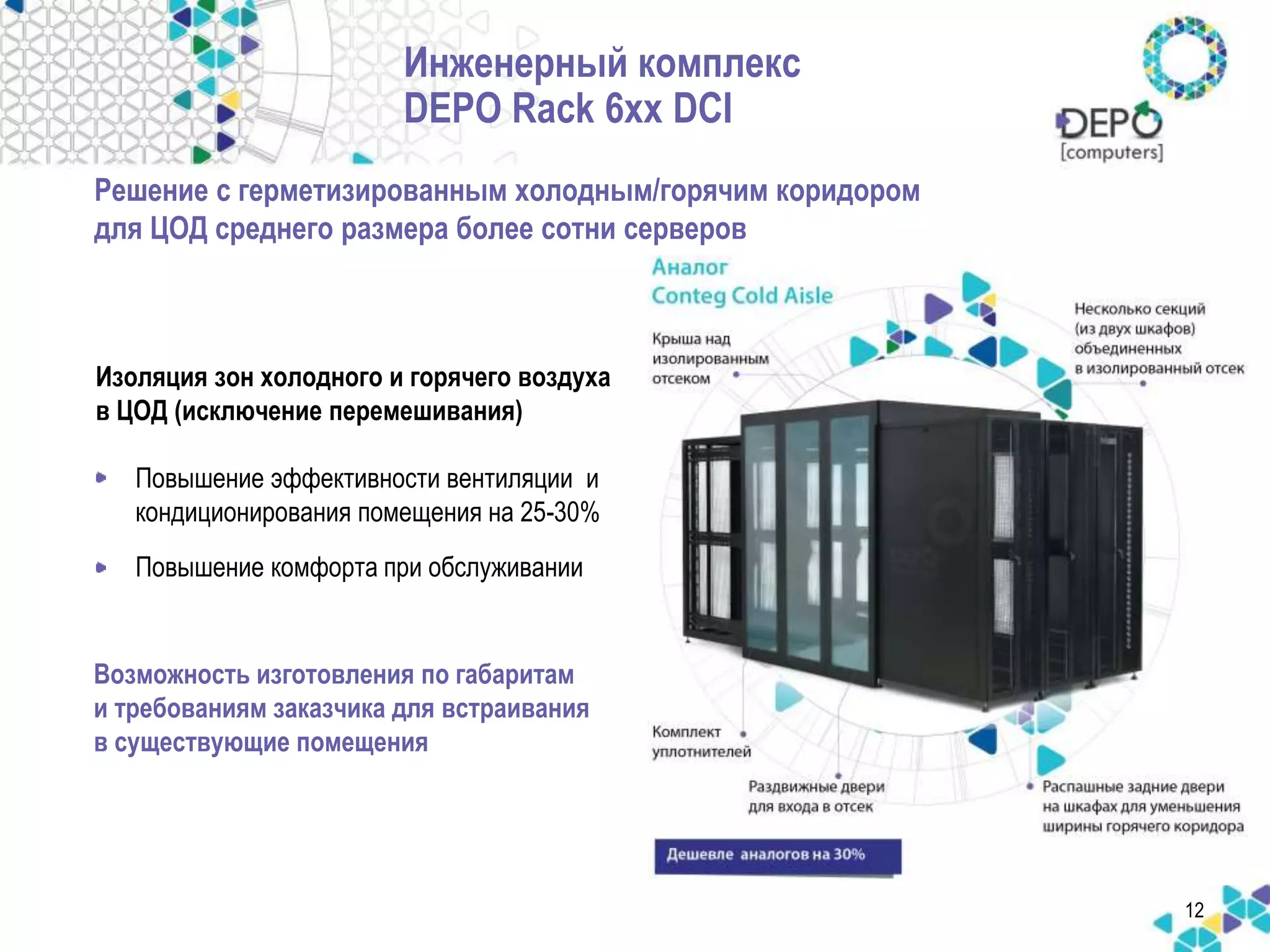 12 
Инженерный комплекс 
DEPO Rack 6xx DCI 
Решение с герметизированным холодным/горячим коридором 
для ЦОД среднего размера более сотни серверов 
Изоляция зон холодного и горячего воздуха 
в ЦОД (исключение перемешивания) 
• Повышение эффективности вентиляции и 
кондиционирования помещения на 25-30% 
• Повышение комфорта при обслуживании 
Возможность изготовления по габаритам 
и требованиям заказчика для встраивания 
в существующие помещения 
 
