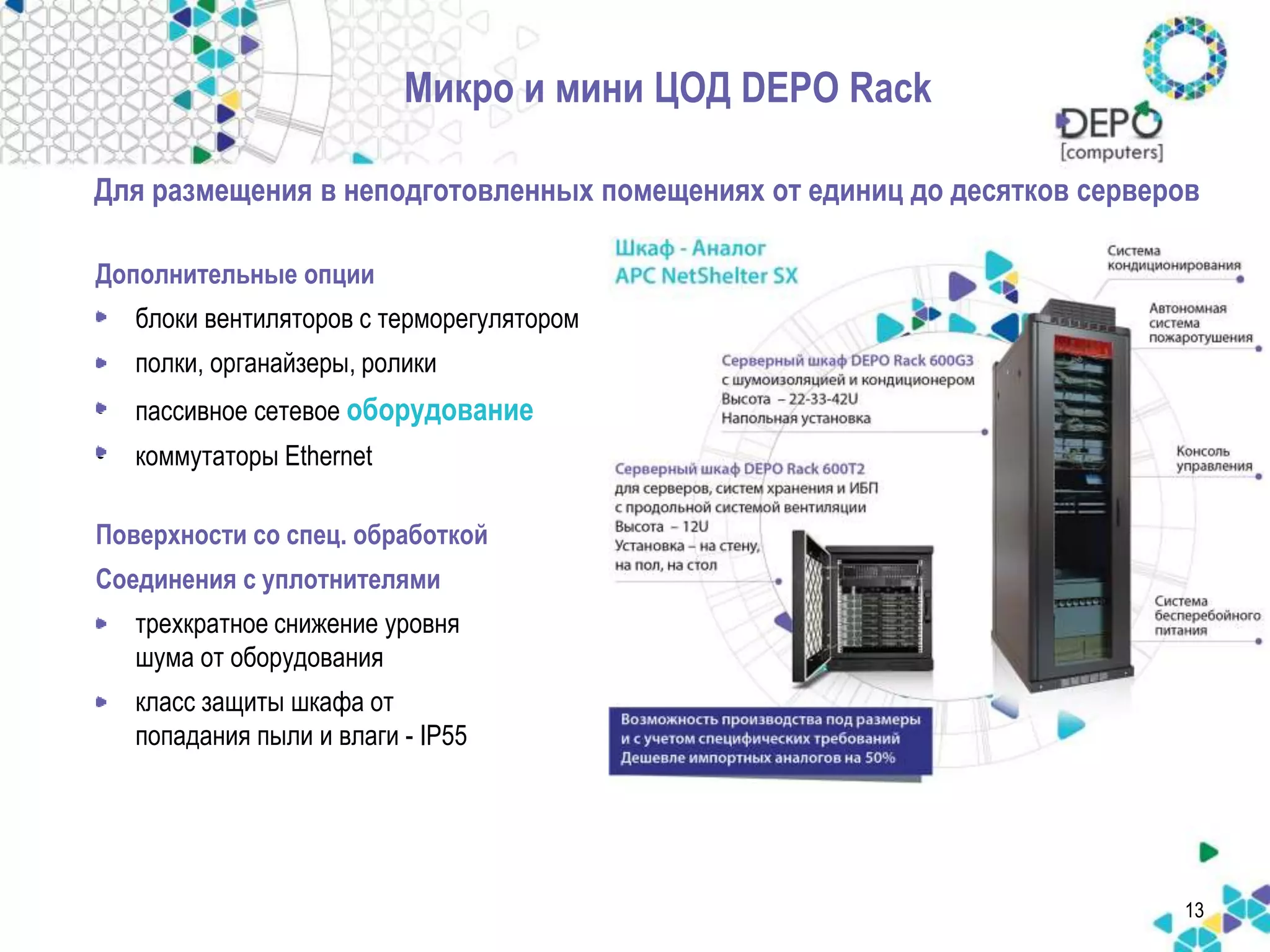 13 
Микро и мини ЦОД DEPO Rack 
Для размещения в неподготовленных помещениях от единиц до десятков серверов 
Дополнительные опции 
• блоки вентиляторов с терморегулятором 
• полки, органайзеры, ролики 
• пассивное сетевое оборудование 
• коммутаторы Ethernet 
Поверхности со спец. обработкой 
Соединения с уплотнителями 
• трехкратное снижение уровня 
шума от оборудования 
• класс защиты шкафа от 
попадания пыли и влаги - IP55 
 