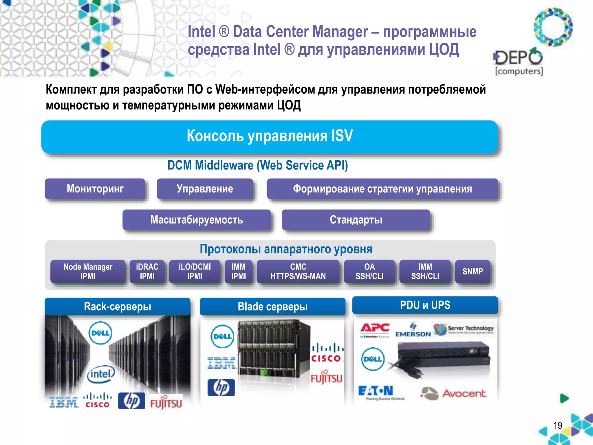19 
Intel ® Data Center Manager – программные 
средства Intel ® для управлениями ЦОД 
Комплект для разработки ПО с Web-интерфейсом для управления потребляемой 
мощностью и температурными режимами ЦОД 
Консоль управления ISV 
DCM Middleware (Web Service API) 
Мониторинг Управление Формирование стратегии управления 
Масштабируемость Стандарты 
Node Manager 
IPMI 
iDRAC 
IPMI 
Протоколы аппаратного уровня 
iLO/DCMI 
IPMI 
IMM 
IPMI 
CMC 
HTTPS/WS-MAN 
OA 
SSH/CLI 
IMM 
SSH/CLI 
SNMP 
Rack-серверы Blade серверы PDU и UPS 
 