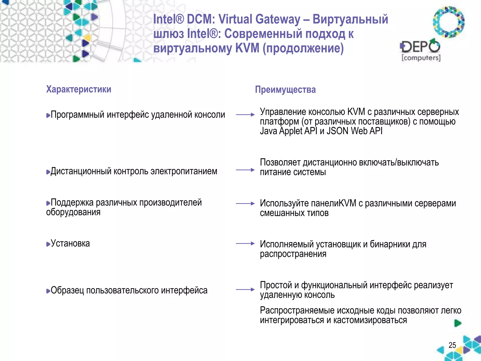 25 
Intel® DCM: Virtual Gateway – Виртуальный 
шлюз Intel®: Современный подход к 
виртуальному KVM (продолжение) 
Характеристики 
Программный интерфейс удаленной консоли 
Дистанционный контроль электропитанием 
Поддержка различных производителей 
оборудования 
Установка 
Образец пользовательского интерфейса 
Преимущества 
Управление консолью KVM с различных серверных 
платформ (от различных поставщиков) с помощью 
Java Applet API и JSON Web API 
Позволяет дистанционно включать/выключать 
питание системы 
Используйте панелиKVM с различными серверами 
смешанных типов 
Исполняемый установщик и бинарники для 
распространения 
Простой и функциональный интерфейс реализует 
удаленную консоль 
Распространяемые исходные коды позволяют легко 
интегрироваться и кастомизироваться 
 