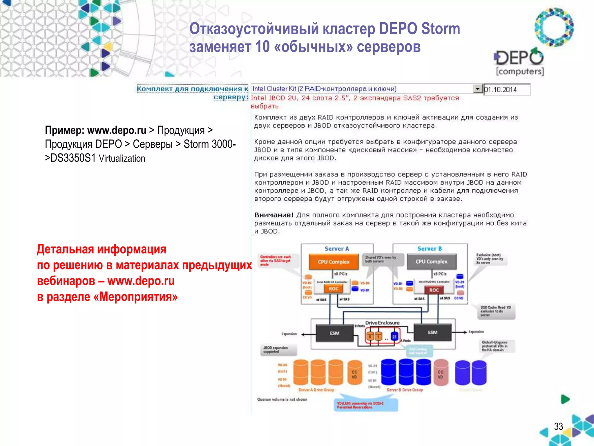 Отказоустойчивый кластер DEPO Storm 
заменяет 10 «обычных» серверов 
33 
Пример: www.depo.ru > Продукция > 
Продукция DEPO > Серверы > Storm 3000- 
>DS3350S1 Virtualization 
Детальная информация 
по решению в материалах предыдущих 
вебинаров – www.depo.ru 
в разделе «Мероприятия» 
 