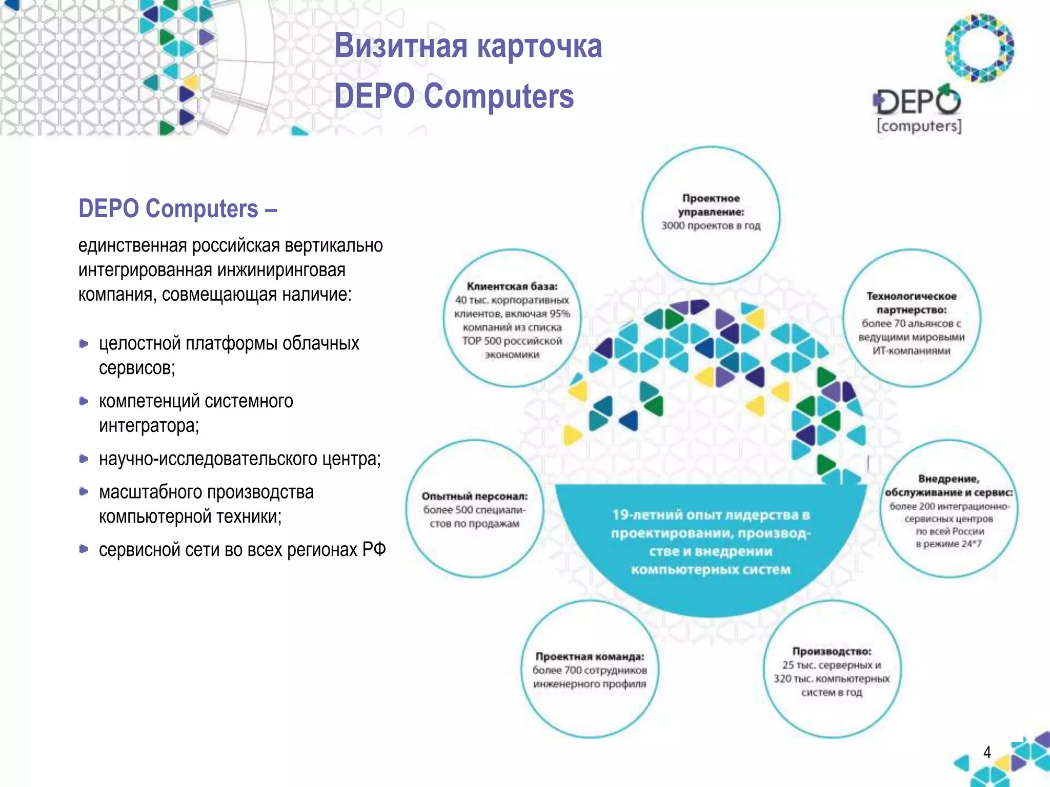 Визитная карточка 
DEPO Computers 
DEPO Computers – 
единственная российская вертикально 
интегрированная инжиниринговая 
компания, совмещающая наличие: 
• целостной платформы облачных 
сервисов; 
• компетенций системного 
интегратора; 
• научно-исследовательского центра; 
• масштабного производства 
компьютерной техники; 
• сервисной сети во всех регионах РФ 
4 
 