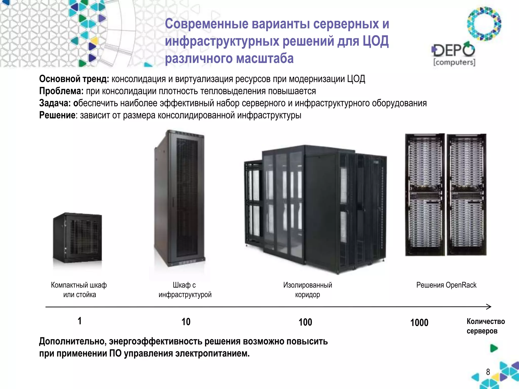 8 
Современные варианты серверных и 
инфраструктурных решений для ЦОД 
различного масштаба 
Основной тренд: консолидация и виртуализация ресурсов при модернизации ЦОД 
Проблема: при консолидации плотность тепловыделения повышается 
Задача: обеспечить наиболее эффективный набор серверного и инфраструктурного оборудования 
Решение: зависит от размера консолидированной инфраструктуры 
Шкаф с Решения OpenRack 
Количество 
серверов 
Изолированный 
коридор 
инфраструктурой 
Компактный шкаф 
или стойка 
1 10 100 1000 
Дополнительно, энергоэффективность решения возможно повысить 
при применении ПО управления электропитанием. 
 