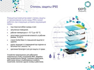 25
Степень защиты IP65
Планшетный компьютер имеет степень защиты
от проникновения пыли и воды IP65 и может
работать при следующих условиях окружающей
среды:
под открытым небом в дождь и снег;
запыленные помещения;
рабочая температура от –10 °С до +50 °С;
допустимая относительная влажность в рабочем
режиме: 10–90 %;
стекло Gorilla Glass 3 с повышенной защитой от
царапин;
корпус защищает от повреждений при падении на
бетонный пол с высоты 1 м;
крепление Kensington Lock для защиты от кражи.
Устройство предназначено для работников
спасательных служб, сотрудников ЖКХ, аварийно-
восстановительных бригад, страховых комиссаров,
работников лесных и рыбоохранных хозяйств,
строителей, геологов и других полевых работников.
 