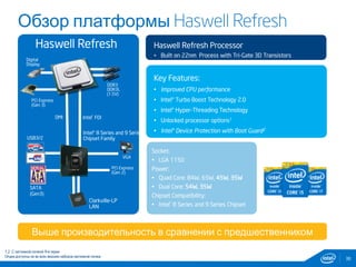 Обзор платформы Haswell Refresh
38
Haswell Refresh Processor
• Built on 22nm Process with Tri-Gate 3D Transistors
Key Features:
• Improved CPU performance
• Intel® Turbo Boost Technology 2.0
• Intel® Hyper-Threading Technology
• Unlocked processor options1
• Intel® Device Protection with Boot Guard2
Socket:
• LGA 1150
Power:
• Quad Core: 84W, 65W, 45W, 35W
• Dual Core: 54W, 35W
Chipset Compatibility:
• Intel® 8 Series and 9 Series Chipset
1,2 С системной логикой 9-й серии
Опции доступны не во всех версиях наборов системной логики
DMI Intel® FDI
Intel® 8 Series and 9 Series
Chipset Family
DDR3
DDR3L
(1.5V)
Haswell Refresh
PCI Express
(Gen 3)
Digital
Display
VGA
PCI Express
(Gen 2)
USB3/2
SATA
(Gen3)
Clarkville-LP
LAN
Выше производительность в сравнении с предшественником
 