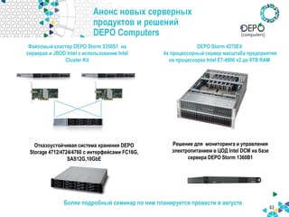 Анонс новых серверных
продуктов и решений
DEPO Computers
63
DEPO Storm 4370E4
4х процессорный сервер масштаба предприятия
на процессорах Intel E7-4800 v2 до 6ТB RAM
Более подробный семинар по ним планируется провести в августе
Решение для мониторинга и управления
электропитанием в ЦОД Intel DCM на базе
сервера DEPO Storm 1360B1
Файловый кластер DEPO Storm 3350S1 на
серверах и JBOD Intel с использование Intel
Cluster Kit
Отказоустойчивая система хранения DEPO
Storage 4712/4724/4760 c интерфейсами FC16G,
SAS12G,10GbE
 