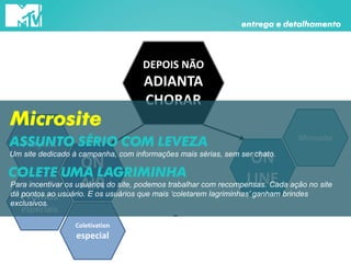DEPOIS NÃO
ADIANTA
CHORAR
ON
AIR
Promos
especiais
entrega e detalhamento
Playlist
Coletivation
especial
ON
LINE
Microsite
Microsite
Um site dedicado à campanha, com informações mais sérias, sem ser chato.
ASSUNTO SÉRIO COM LEVEZA
COLETE UMA LAGRIMINHA
Para incentivar os usuários do site, podemos trabalhar com recompensas. Cada ação no site
dá pontos ao usuário. E os usuários que mais ‘coletarem lagriminhas’ ganham brindes
exclusivos.
 