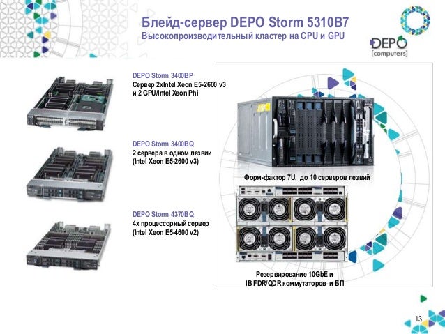 Современные серверы DEPO Storm и системы хранения DEPO Storage