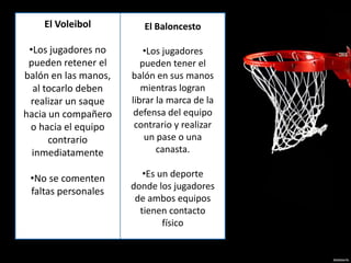 El Voleibol          El Baloncesto

 •Los jugadores no        •Los jugadores
 pueden retener el       pueden tener el
baló...