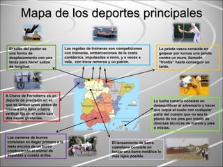 Mapa de los deportes principalesMapa de los deportes principales
La pelota vasca consiste en
golpear por turnos una pelota
contra un muro, llamado
“frontis” hasta conseguir un
tanto.
El salto del pastor es
una forma de
desplazamiento con una
lanza para hacer saltos
de longitud.
El lanzamiento de barra
castellana consiste en
lanzar una barra metálica lo
más lejos posible.
Las carreras de burros
consisten en llegar primero a la
meta encima de un burro
conduciendo el animal de
espaldas y cuesta arriba.
La lucha canaria consiste en
desequilibrar al adversario y hacer
que toque el suelo con cualquier
parte del cuerpo que no sea la
planta de los pies por medio de
diversas técnicas de manos y pies
o mixtas.
Las regatas de traineras son competiciones
con traineras, embarcaciones de la costa
cantábrica, impulsadas a remo, y a veces a
vela, con trece remeros y un patrón.
A Chave de Ferrolterra es un
deporte de precisión en el
que se lanzan unos pesos de
hierro a una llave o barra
vertical fija en el suelo con
dos aspas giratorias.
 