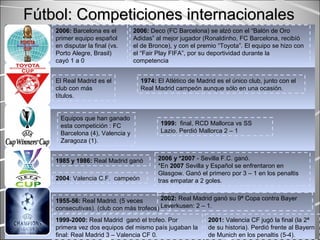 2006: Barcelona es el
primer equipo español
en disputar la final (vs.
Porto Alegre, Brasil)
cayó 1 a 0
2006: Deco (FC Barcelona) se alzó con el “Balón de Oro
Adidas” al mejor jugador (Ronaldinho, FC Barcelona, recibíó
el de Bronce), y con el premio “Toyota”. El equipo se hizo con
el “Fair Play FIFA”, por su deportividad durante la
competencia
1974: El Atlético de Madrid es el único club, junto con el
Real Madrid campeón aunque sólo en una ocasión.
El Real Madrid es el
club con más
títulos.
Equipos que han ganado
esta competición : FC
Barcelona (4), Valencia y
Zaragoza (1).
1999: final, RCD Mallorca vs SS
Lazio. Perdió Mallorca 2 – 1
1985 y 1986: Real Madrid ganó
2004: Valencia C.F. campeón
1955-56: Real Madrid. (5 veces
consecutivas). (club con más trofeos)
1999-2000: Real Madrid ganó el trofeo. Por
primera vez dos equipos del mismo país jugaban la
final: Real Madrid 3 – Valencia CF 0.
2006 y *2007 - Sevilla F.C. ganó.
*En 2007 Sevilla y Español se enfrentaron en
Glasgow. Ganó el primero por 3 – 1 en los penaltis
tras empatar a 2 goles.
2002: Real Madrid ganó su 9ª Copa contra Bayer
Leverkusen: 2 – 1.
Fútbol: Competiciones internacionalesFútbol: Competiciones internacionales
2001: Valencia CF jugó la final (la 2ª
de su historia). Perdió frente al Bayern
de Munich en los penaltis (5-4).
 