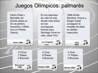 Pedro Pidal y
Bernaldo de
Quirós (plata en
tiro al pichón)
Amezola y Villota
(oro en Pelota
Vasca).
13 Oros
7 Platas
2 Bronces
5 Oros
6 Platas
6 Bronces
3 Oros
11 Platas
5 Bronces
En los deportes
de vela ha sido
donde más éxitos
se han
conseguido.
bronce para
Santiago Amat en
vela, clase Finn
1988 Emilio
Sánchez Vicario y
Sergio Casal
consiguen la
medalla de plata
en dobles
masculino.
Juegos Olímpicos: palmarésJuegos Olímpicos: palmarés
 