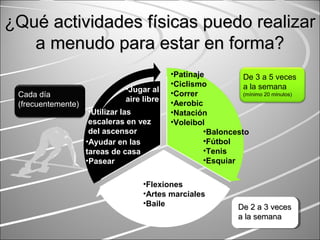 Cada día
(frecuentemente)
¿Qué actividades físicas puedo realizar¿Qué actividades físicas puedo realizar
a menudo para estar en forma?a menudo para estar en forma?
•Patinaje
•Ciclismo
•Correr
•Aerobic
•Natación
•Voleibol
•Baloncesto
•Fútbol
•Tenis
•Esquiar
•Utilizar las
escaleras en vez
del ascensor
•Jugar al
aire libre
•Ayudar en las
tareas de casa
•Pasear
•Flexiones
•Artes marciales
•Baile
De 3 a 5 veces
a la semana
(mínimo 20 minutos)
De 2 a 3 vecesDe 2 a 3 veces
a la semanaa la semana
 
