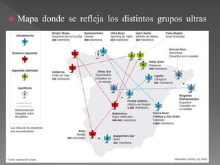  Mapa donde se refleja los distintos grupos ultras
más destacados y con mayor actividad en la
actualidad.
 