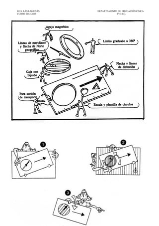I.E.S. LAS LAGUNAS                                                    DEPARTAMENTO DE EDUCACIÓN FÍSICA
CURSO 2012-2013                                                                   3º E.S.O.




UTILIZACIÓN DE PLANO Y BRÚJULA

PASOS PARA LA DETERMINACIÓN DE UN RUMBO DESDE EL MAPA

1.- Colocamos la flecha de dirección de la brújula uniendo el punto de salida con el de destino.

2.- Con la base de la brújula firmemente apoyada, giramos el limbo hasta que las líneas norte –sur del limbo
sean paralelas a los meridianos norte-sur del mapa y la flecha norte del limbo esté orientada hacia el norte
del mapa.

3.- Se levanta la brújula del mapa y se mantiene en la mano nivelada horizontalmente. Giramos sobre
nosotros mismos hasta que la aguja magnética que indica el norte coincida con la flecha norte del limbo.
La dirección a seguir nos vendrá dada por la flecha de dirección.




                                                                                                           7
 