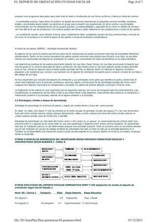 EL DEPORTE DE ORIENTACIÓN EN EDAD ESCOLAR                                                                                  Page 4 of 7



preparar unos programas adecuados para cada nivel de edad e introducirlos de una forma uniforme y básica en todos los centros.

- La zambullida practica: hasta ahora el profesor ha basado las primeras experiencias en pequeñas carreras sencillas, escolares,
locales o provinciales donde asisten sus alumnos en grupo para compartir sus experiencias con otros centros. Los principales
inconvenientes son los desplazamientos de los grupos grandes. La responsabilidad y seguridad de los niños en edades de primaria
van mas allá de la que los profesores o los centros pueden permitirse y debe realizarse en las competiciones a través de los padres.

- La competición escolar: seria siempre el tercer paso y deberíamos haber completado siempre las dos primeras fases y muchas de
las veces no se produce si no existe el apoyo de los padres o emuje de profesores coordinadores.




A través de los padres (AMPAS) : (actividad extraescolar familiar)

En algunos de los casos los padres que forman parte de las asociaciones de padres promueven este tipo de actividades deportivas
extraescolares. Dentro de los centros educativos los padres quieren promover esta práctica que formará a sus hijos, ya que ellos
mismos son practicantes del deporte de orientación en clubes y son conocedores de todos sus beneficios en la etapa educativa.

Las experiencias positivas de los padres practicando deporte con sus hijos. Pasan tiempo con sus hijos practicando el deporte que
mas les gusta en un entorno adecuado de salud y protección. No solo viendo como su hijo hace deporte puede el padre aprender
junto al hijo, incluso en algunos casos el padre puede aprender del hijo un deporte nuevo. Es habitual en algunos corredores
populares y de maratones que conocen y se ilusionan con el deporte de orientación los padres que lo conocen a través de sus hijos o
del colegio de sus hijos.

Es muy importante que inclusión del deporte de orientación y sus actividades como parte que identifica el centro, donde todo el
centro esta implicado como la dirección, profesores, alumnos, padres y forma parte de las actividades sociales del centro como
cualquier otro deporte mayoritario en campeonatos y jornadas con padres de puertas abiertas a principio o final de curso.

La implicación de los padres es muy importante por las siguientes razones: los turnos de transporte para los entrenamientos y las
competiciones, la preparación de los niños y todo lo que deben llevar (ropa deportiva, instrumentos para práctica), la hidratación y
restauración posterior a la actividad, ademas de la higiene posterior a la actividad.

2.4 Estrategias, niveles y etapas de Aprendizaje.

Estrategia de aprendizaje en la lectura de planos y mapas por niveles dentro y fuera del centro escolar:

En clase: (mi clase, otra clase) 1º ciclo de primaria en el centro escolar (el gimnasio, el patio de juegos) 2º y 3er ciclo de primaria
fuera del centro escolar entorno urbano (parque des/conocido, calles y centro urbano) eso fuera del centro escolar entorno no
urbano (parque grande, zona de monte) eso y bachiller.

Estrategia de aprendizaje con otra clase del mismo centro u otro centro en un parque: en varias ocasiones los centros están muy
próximos entre si y algunas de las veces están en una zona ajardinada o deportiva entre ambos centros escolares. Se aprovechará
este tipo de instalación para en un día determinado preparar una actividad conjunta. Tanto en primaria como en secundaria siempre
que se han realizado con grupos de edades similares las actividades han sido un éxito no solo por la actividad deportiva en si.
También se ha desarrollado una interacción social a través de este deporte en un entorno abierto en el barrio, la ciudad o el parque
donde se desarrolla.

ETAPAS O NIVELES DE APRENDIZAJE DEL ORIENTADOR SEGÚN PERIODOS FORMATIVOS ESCOLAR Y
UNIVERSITARIO SEGÚN BARBERÁ J.- CASAL R.




ETAPAS EVOLUTIVAS DEL DEPORTE ESCOLAR COMPARATIVA FDMV Y CSD adaptación de niveles al deporte de
orientación según García Pajuelo J.

Nivel ED / García J.       Categoría         Edad      Etapa Deporte.      Etapa Educativa

Pre deporte I                                    3-5    Exploración         Educ. Infantil

Pre deporte II              Pre benjamín       6-7     Experimentación 1º Ciclo Primaria




file://D:AutoPlayDocsponencias45-ponencia.html                                                                         01/12/2011
 