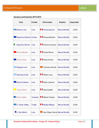 El Deporte Peruano 2014 
Equipos participantes 2013-2014 
Club Ciudad Entrenador Estadio Capacidad 
Alianza Lima Lima Carlos Aparicio Manuel Bonilla 3.000 
Deportivo Géminis Comas Enrique Briceño Manuel Bonilla 3.000 
Deportivo Wanka Lima Antonio Carrasco Manuel Bonilla 3.000 
Divino Maestro Lima Carlos Rivero Manuel Bonilla 3.000 
Latino Amisa Lima César Arrese Manuel Bonilla 3.000 
Regatas Lima Lima Francisco Hervás Manuel Bonilla 3.000 
Sporting Cristal Lima Walter Lung Manuel Bonilla 3.000 
Sportivo Italiano Lima Edwin Jiménez Manuel Bonilla 3.000 
Túpac Amaru Lima José Castillo Manuel Bonilla 3.000 
Union Vallejo Tarapoto Alberto Trigoso Manuel Bonilla 3.000 
U. César Vallejo Trujillo Natalia Málaga Manuel Bonilla 3.000 
U. San Martín Lima Juan Diego Garcia Manuel Bonilla 3.000 
Damaris Carhuancho Cedano – Grupo 18 – Examen Final Página 11 
 