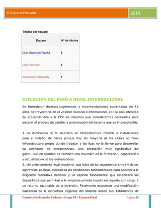 El Deporte Peruano 2014 
Títulos por equipo 
Equipo Nº de títulos 
Club Deportivo Wanka 5 
Club Peerless 4 
Asociación Huaquillay 1 
SITUACIÓN DEL PERÚ A NIVEL INTERNACIONAL 
Se formularon diversas sugerencias y recomendaciones sustentadas en 43 
años de trayectoria en el voleibol nacional e internacional, con la sola intención 
de proporcionarle a la FPV los insumos que consideramos necesarios para 
encarar el proceso de cambio y potenciación del sistema que es imprescindible: 
1.-La duplicación de la inversión en infraestructura referida a instalaciones 
para el voleibol de bases porque hoy las mayoría de los clubes no tiene 
infraestructura propia donde trabajar y las ligas no la tienen para desarrollar 
su calendario de competencias. Una ampliación muy significativa del 
gasto que en realidad es también una inversión en la formación, capacitación 
y actualización de los entrenadores. 
2.-Un ordenamiento legal moderno que lejos de los reglamentarismos y de las 
injerencias políticas establezca las condiciones fundamentales para acceder a la 
dirigencia federativa nacional y un capitulo fundamental que establezca los 
dispositivos que permitan a la empresa privada invertir en deporte con cargo a 
un retorno razonable de la inversión. Finalmente establecer una modificación 
sustancial de la estructura orgánica del sistema desde sus Estamentos de 
Damaris Carhuancho Cedano – Grupo 18 – Examen Final Página 15 
 