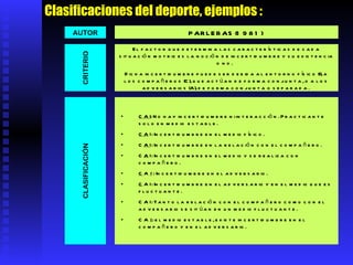 Clasificaciones del deporte, ejemplos : CRITERIO AUTOR CLASIFICACIÓN PARLEBAS (1981)   El factor que determina las características de cada situación motriz es la noción de incertidumbre y su existencia o no.   Dicha incertidumbre puede ser debida al entorno físico (I), a los compañeros (C), que actúan de forma conjunta, o a los adversarios (A), de forma conjunta o separada.   C A I : No hay incertidumbre ni interacción. Practicante solo en medio  estable.  C A  I : Incertidumbre en el medio físico. C  A I  : Incertidumbre en la relación con el compañero.  C  A  I : Incertidumbre en el medio y se realiza con compañero.  C  A  I   : Incertidumbre en el adversario. C  A I : Incertidumbre en el adversario y en el medio que es fluctuante. C A I : Tanto la relación con el compañero como con el adversario se sitúan en un medio fluctuante.  C A  I  : el medio estable, existe incertidumbre en el compañero y en el adversario.  