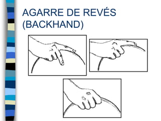 Si el disco es interceptado.