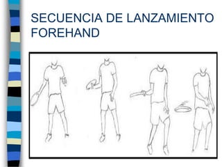 A una manoAGARRE DE REVÉS (BACKHAND)