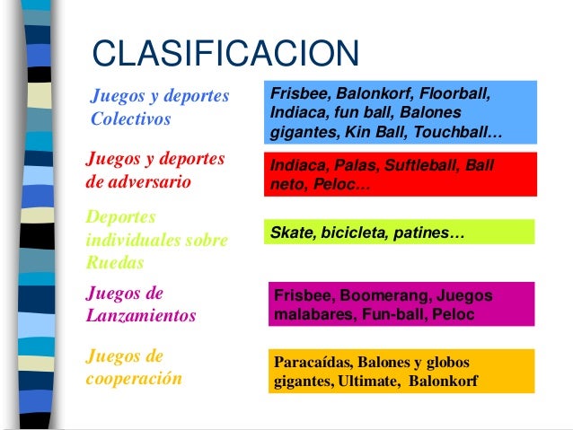 Resultado de imagen para semejanzas entre juegos individuales y colectivos