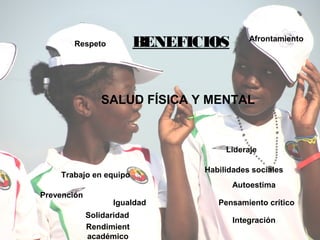 Rendimient
académico
Solidaridad
Igualdad
Integración
Pensamiento crítico
Autoestima
Habilidades sociales
Prevención
Lideraje
Trabajo en equipo
SALUD FÍSICA Y MENTAL
BENEFICIOSRespeto
Afrontamiento
 