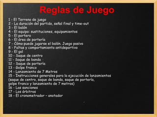 Reglas de Juego
1 - El Terreno de juego
2 - La duración del partido, señal final y time-out
3 - El balón
4 - El equipo: sustituciones, equipamientos
5 - El portero
6 - El área de portería
7 - Cómo puede jugarse el balón. Juego pasivo
8 - Faltas y comportamiento antideportivo
9 - El gol
10 - Saque de centro
11 - Saque de banda
12 - Saque de portería
13 - Golpe franco
14 - Lanzamiento de 7 Metros
15 - Instrucciones generales para la ejecución de lanzamientos
(saque de centro, saque de banda, saque de portería,
golpe franco y lanzamiento de 7 metros)
16 - Las sanciones
17 - Los árbitros
18 - El cronometrador – anotador
 